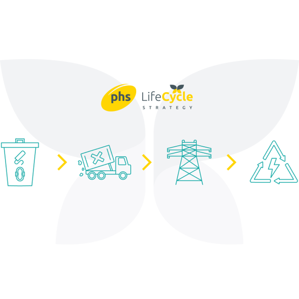 Phs Life Cycle Strat What Is Lifecycle Strat No Background