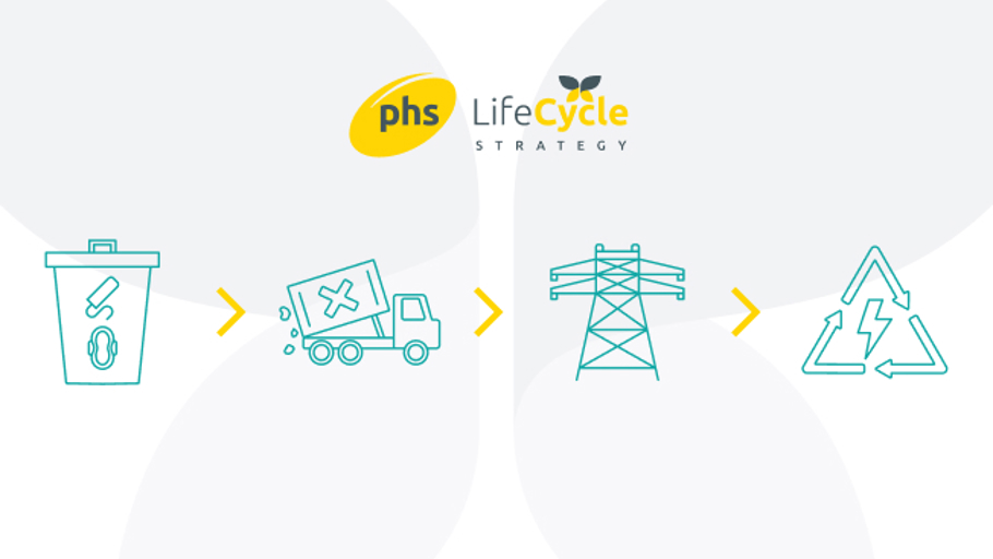 Phs Life Cycle Strat What Is Lifecycle Strat